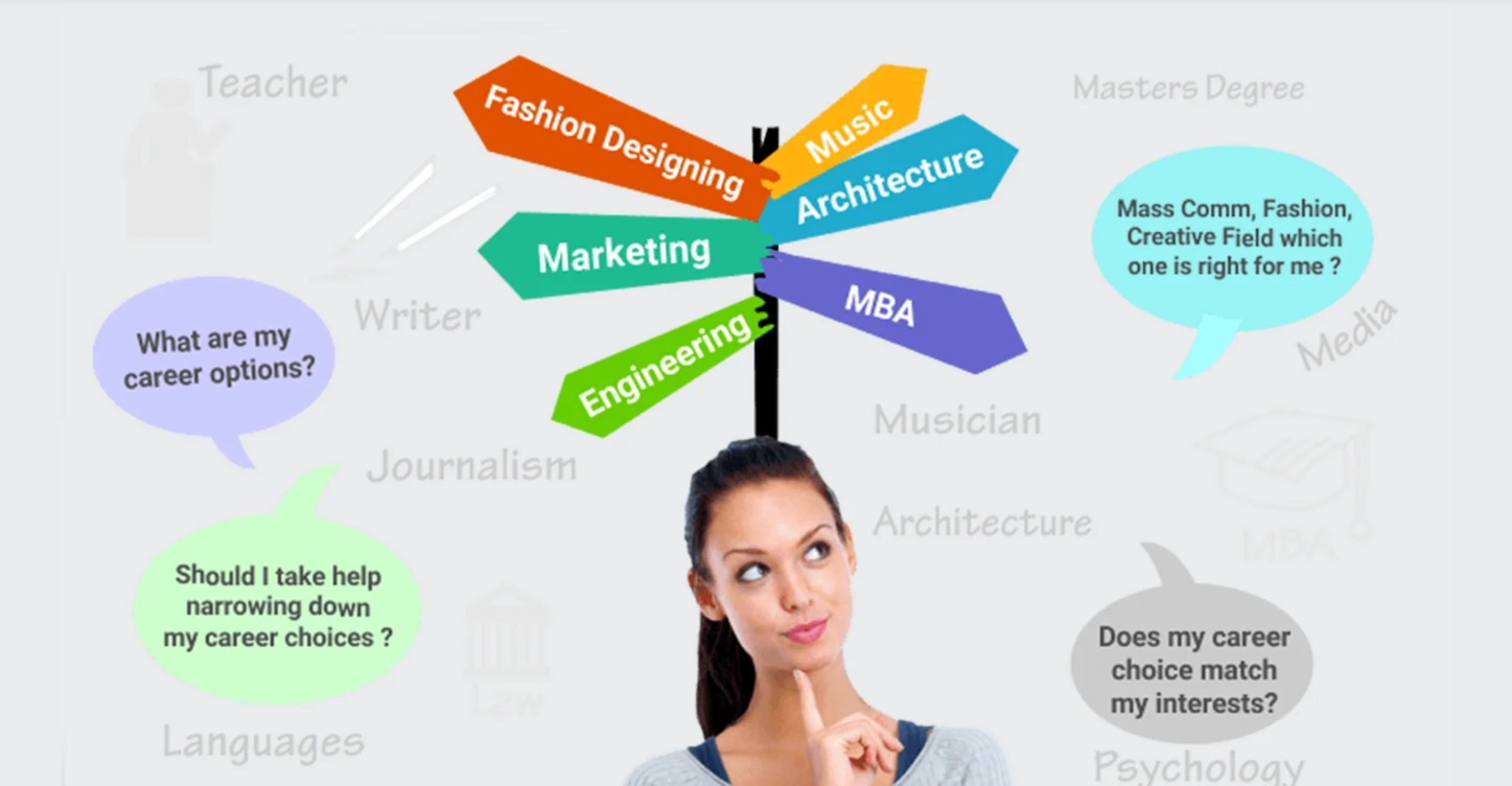 Career Guidance & Counseling